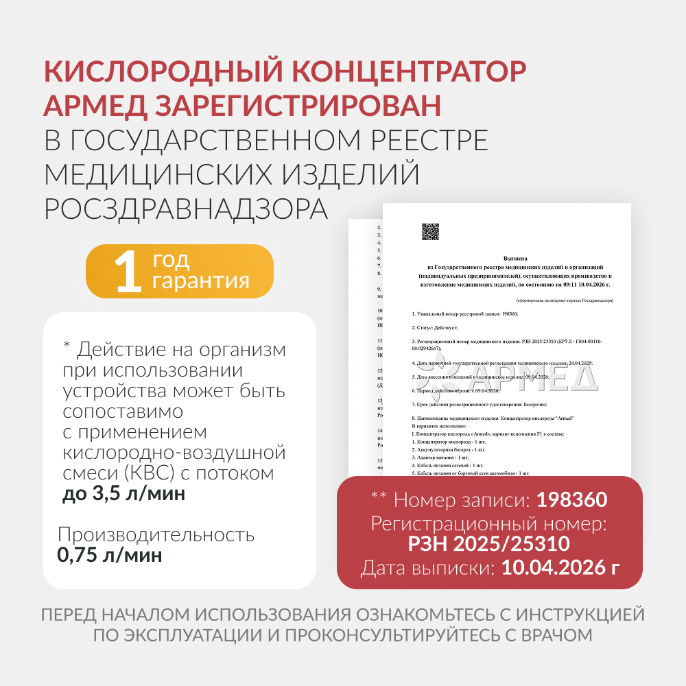 Концентратор кислорода Армед F1 <span>Портативный</span>