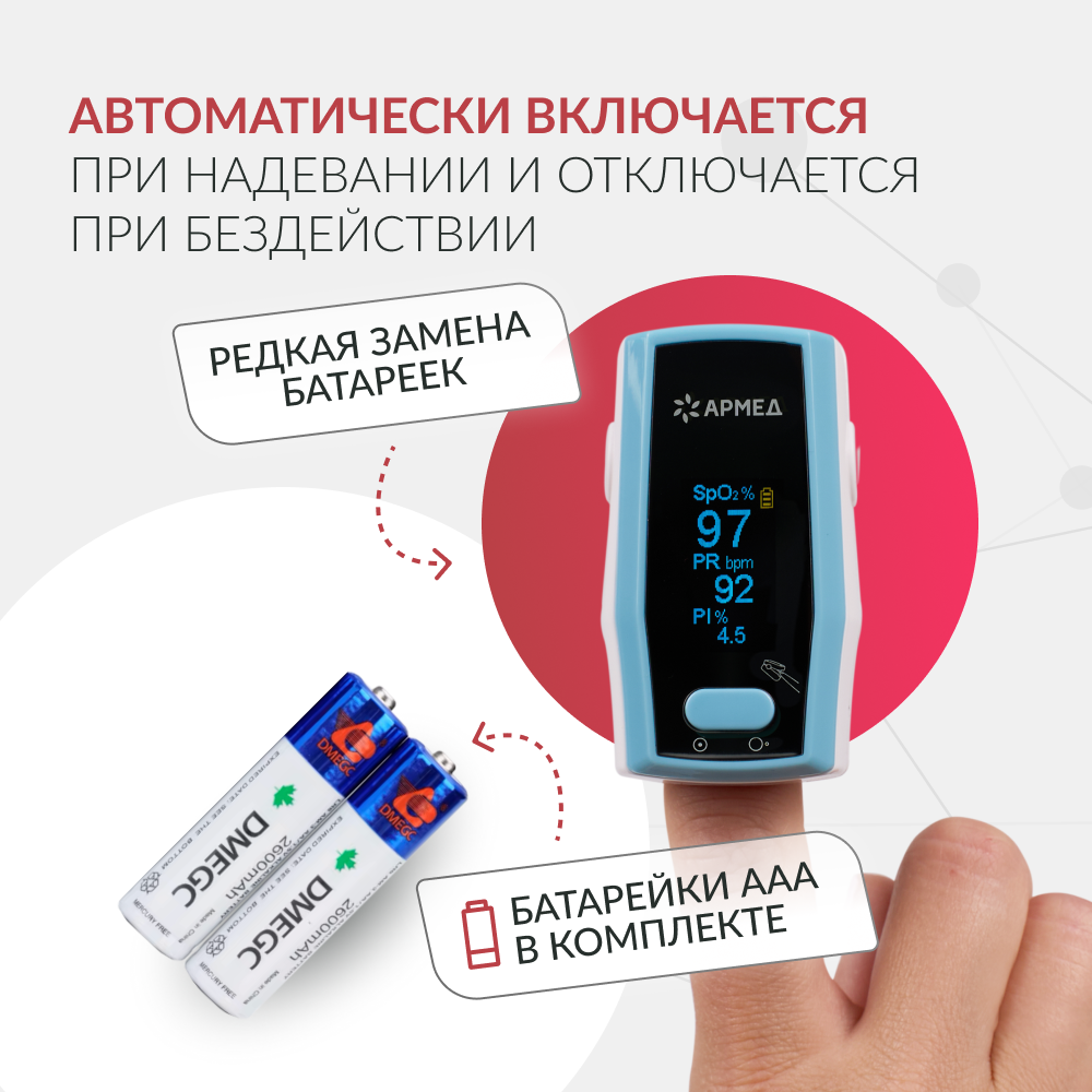 Пульсоксиметр медицинский Армед A300 